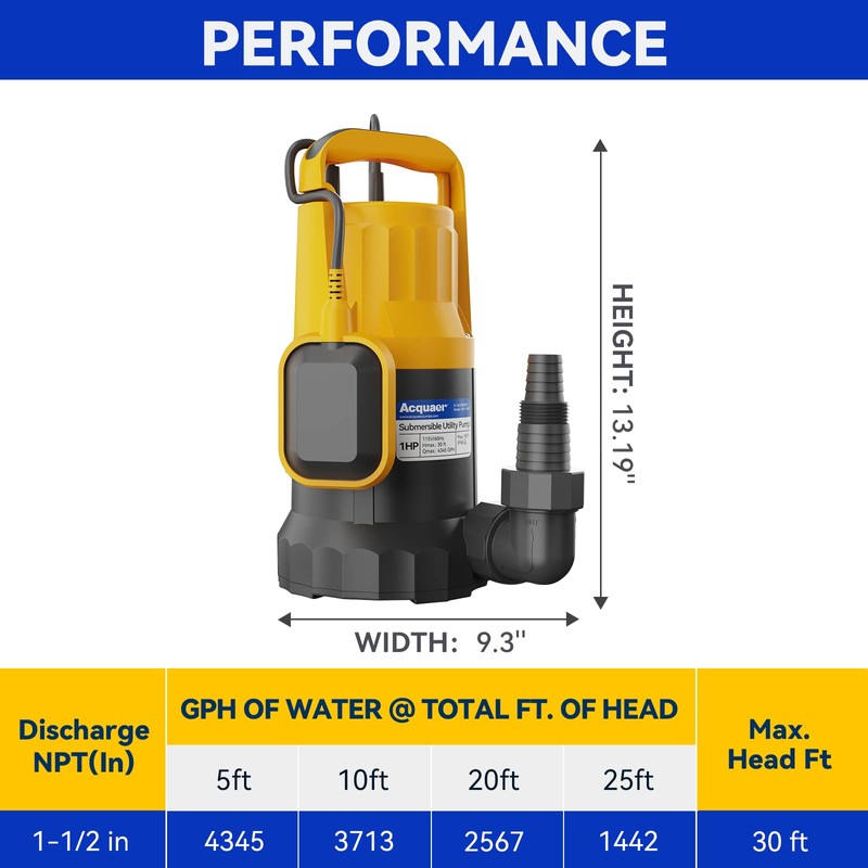 Acquaer 1HP Utility Pump 4345GPH Submersible Sump Pump with Automatic