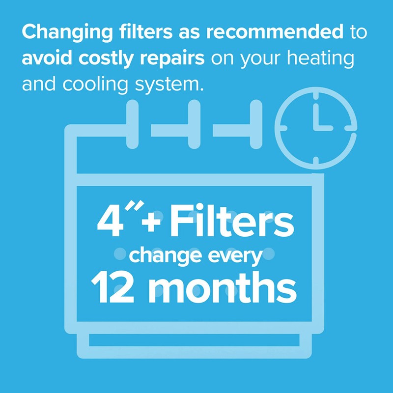 Filtrete 20x25x4, AC Furnace Air Filter, MPR 1000 DP, Micro