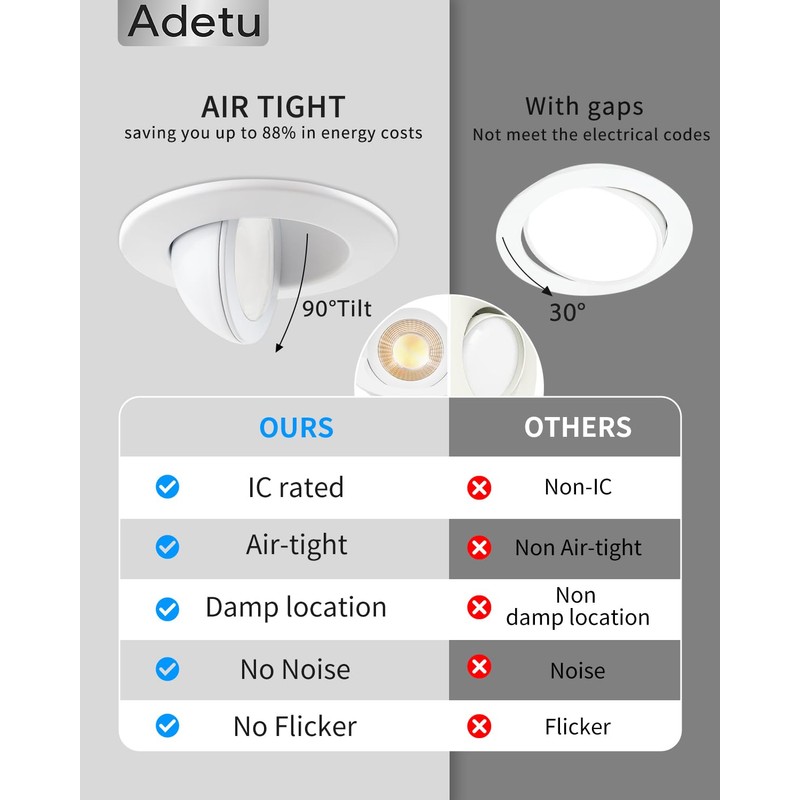 Adetu 3 Inch 5CCT Gimbal Led Recessed Lighting with Junction