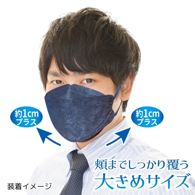 Biho Mask Made in Japan 4 Layer Construction, Double Uses