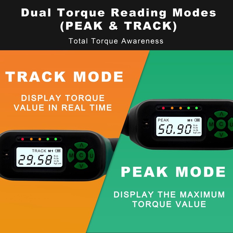 AEROFORCE Digital Torque Wrench - 3/8 Inch Drive Electric Torque