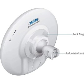 Ubiquiti NBE-5AC-Gen2 Nanobeam airMAX Outdoor CPE Dedicated Management Radio
