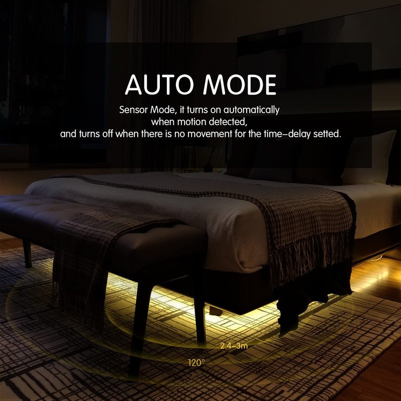 KUCAM Rechargeable Under Cabinet Lighting, 2M Motion Sensor LED Light