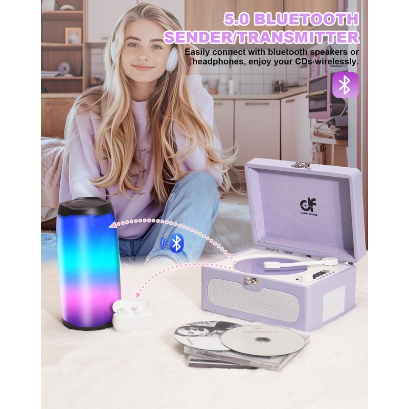 Rechargeable CD Player with Upgraded Speakers Bluetooth Transmitter USB Input