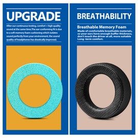 Earpads Compatible with DT700 Prox DT900 Prox, Replacement Ear Pads Cushions with High-Density Noise Isolation Foam - Perforated Leather