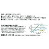 Aluminum Folding Saw 210 ALOR-A210FB