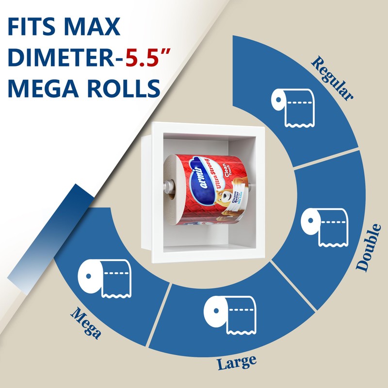 White Recessed Toilet Paper Holder,for Standard/Mega Roll