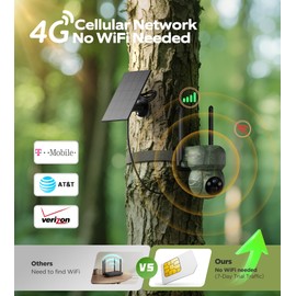 2Pack 4G LTE Cellular Trail Camera Solar: 2K Game Cameras Built-in SIM Card Hunting Cameras Wireless Battery with PTZ 360° Live View & Playback Color Night Vision Motion Activated IP66 for Wildlife