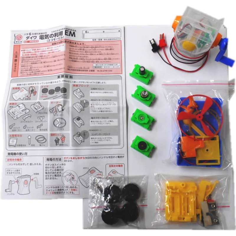 Use of Electricity: EM (Ecomobile)