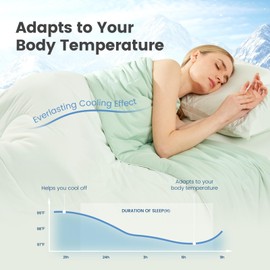Cozy Bliss Cooling Comforter King Size, Double-Sided Cooling Blanket for Hot Sleepers and Night Sweats, Q-Max 0.4 Breathable Summer Comforter Quilt, Lightweight Soft Silky Smooth, Mint Green