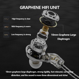 HJ822 In-Ear Monitor, HiFi Headphones with Dual Magnetic Dynamic Driver, IEM Earphones Gaming Earbuds with Volume Control Bass Stereo Noise Isolating, 3.5mm Tangle-Free Cord (Without mic)