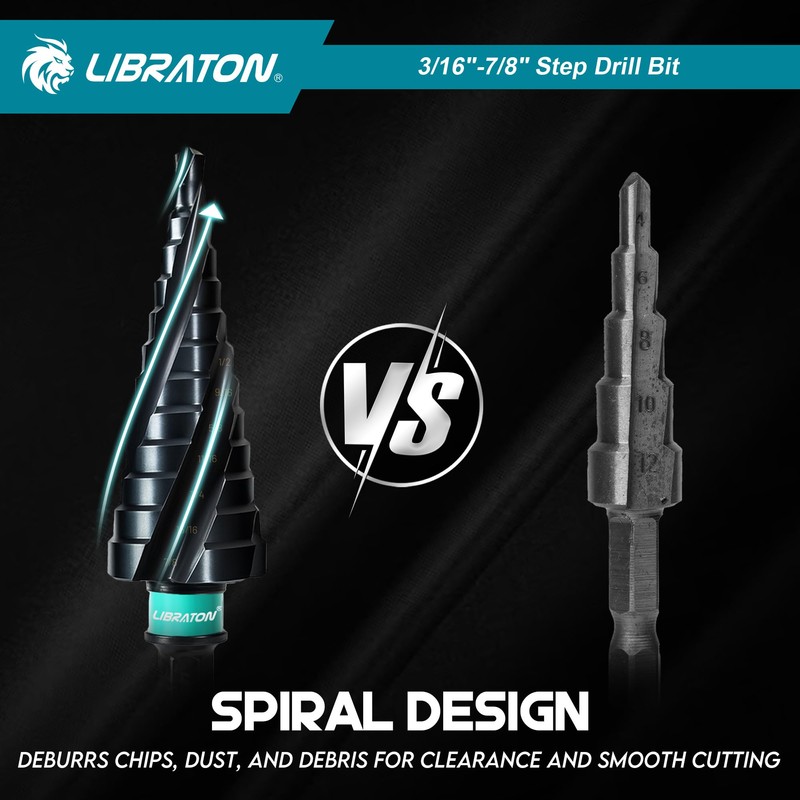 LIBRATON Four Spiral Flute Step Drill Bit, M35 Cobalt Unibit