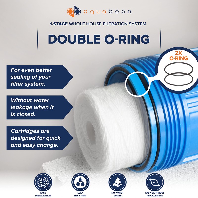 Aquaboon Whole House Water Filter System for Well Water Reducing