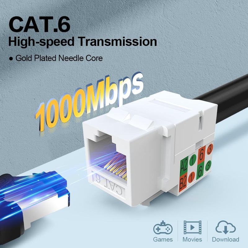 Enmane Cat6 RJ45 Keystone Jack Keystone Jack 90° Angled Ethernet