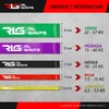 RL Grips® Resistance Elastic Bands for Muscle Building - Fitness