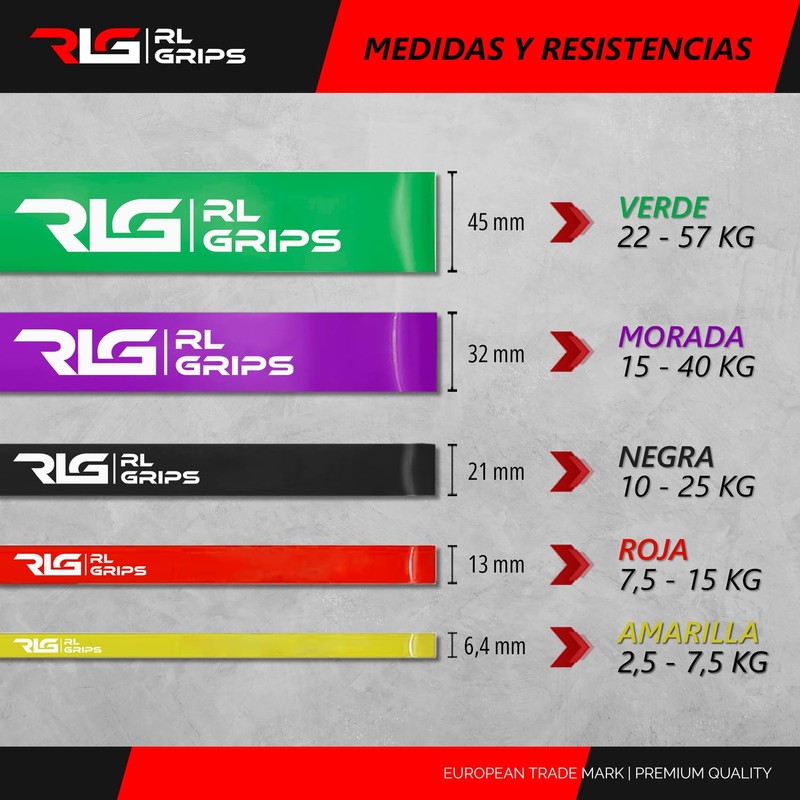 RL Grips® Resistance Elastic Bands for Muscle Building - Fitness