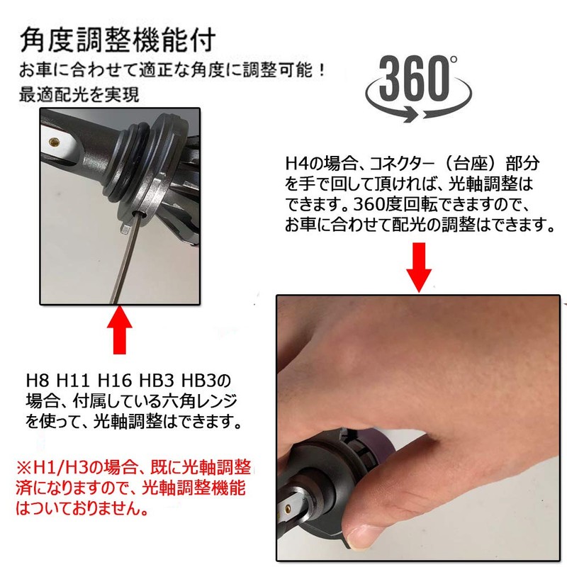 Eautofan LED Headlight P30 Fog Lamp H7 12V 50W 12000