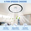 TCFUNDY 18" Ceiling Fan with Light, LED Low Profile Ceiling
