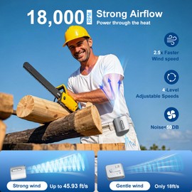 FUNNBIE Portable Waist Fan with 18000RPM Powerful Airflow, 10000mAh Mini Shirt Fan Clip on Rechargeable with 4 Speeds & Hands-Free 24H Cooling, Wearable Belt Fans for Outdoor Travel Camping, White