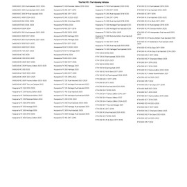 Tusk Billet Radiator Guards Orange for KTM 350 XW-F 2024