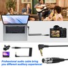 XMSJSIY Mini XLR to 3.5 mm Stereo Audio Cable 90