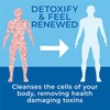 Results RNA Results RNA ?C Total Body Detox Extra Strength