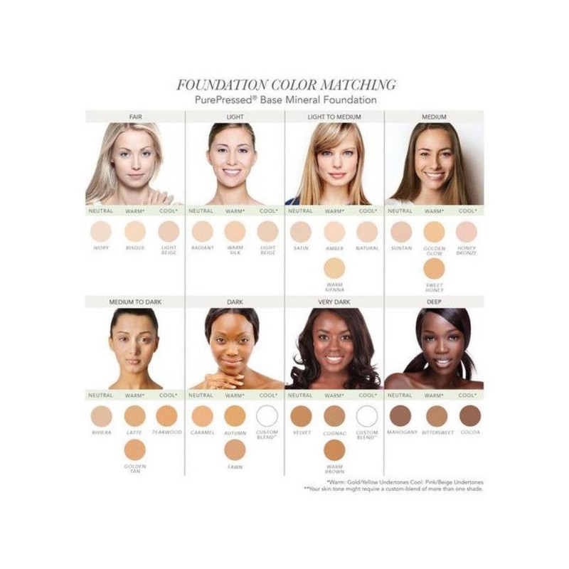 Jane Iredale PurePressed Base Mineral Foundation SPF20 Refill 9.9g, Warm