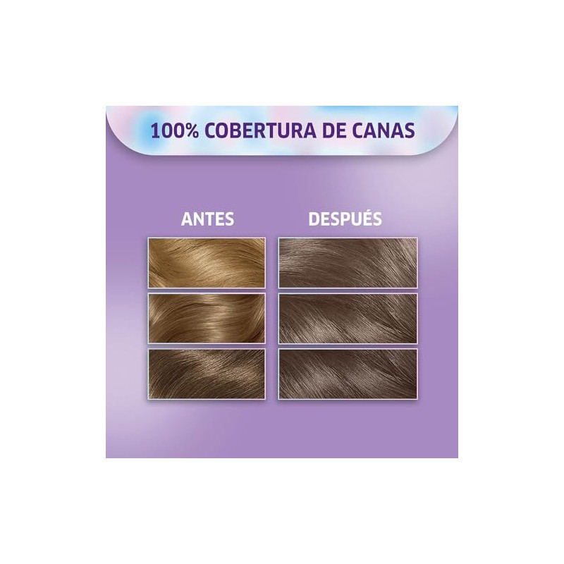 Koleston Tinte Permanente 718 Rubio Medio Perlado Iluminado | Crema,