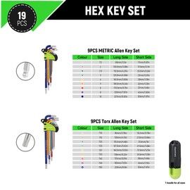 SAKSIAPRO Allen Key Set Extra Long and Ball End, 19-Piece Allen Wrench Set with T Handle, Metric(1.5mm-10mm) and Torx Star(T10-T50) Hex Key Set for Bicycle and Home Repair