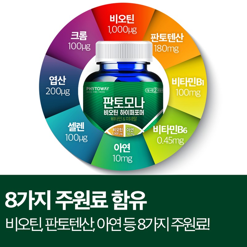Pantomona Biotin Hyperformer / 판토모나 비오틴 하이퍼포머