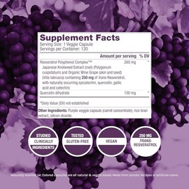 ResVitále Resveratrol 250 mg - Resveratrol Supplement for Men and Women - 120 Veggie Capsules