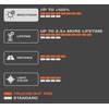 OSRAM TRUCKSTAR PRO H7, +120% more brightness, halogen headlight lamp,