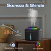 AMZBOSS 2L umidificatore ambiente,umidificatore ambiente bambini<28db