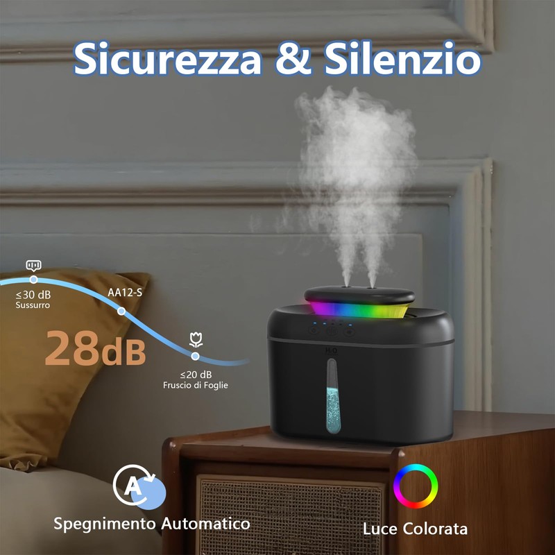 AMZBOSS 2L umidificatore ambiente,umidificatore ambiente bambini<28db