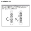 Patlite LR5-E-R Laminated Signal Light, Signal Tower, LED Unit, Φ50,