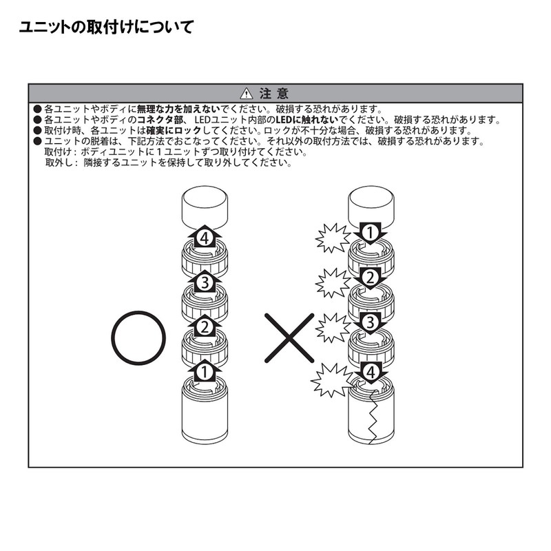 Patlite LR5-E-R Laminated Signal Light, Signal Tower, LED Unit, Φ50,