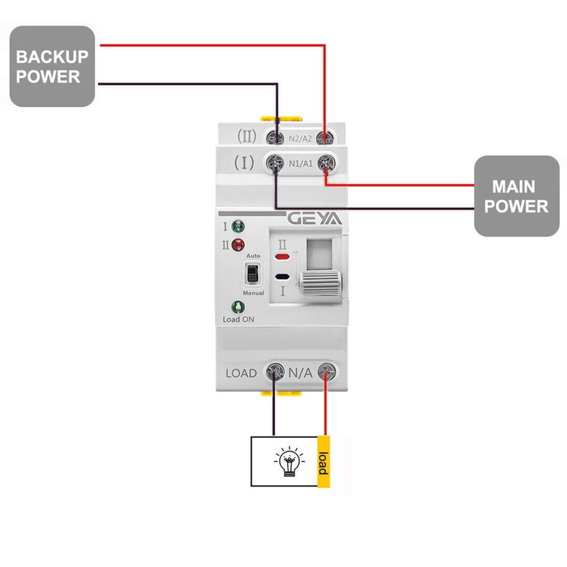 GEYA Mini ATS Dual Power Automatic Transfer Switch Electrical Selector