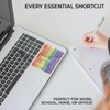 SYNERLOGIC Pride Windows PC Reference Keyboard Shortcut Sticker - Laminated