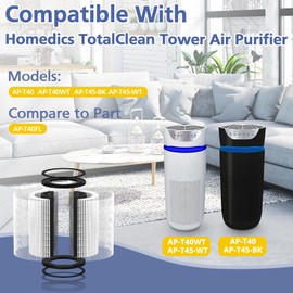 AP-T45 AP-T40FL Filter Compatible with 1461901 Homedics TotalClean 5-In-1 Tower Air Purifier AP-T40, AP-T40WT, AP-T40BK, AP-T45, AP-T45WT, AP-T45BK, AP-T40WTAR, AP-T40FL(NOT FOR AP-T30/AP-T20)