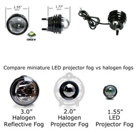 iJDMTOY (2) Xenon White 5W CREE High Power Bull Eye LED Projector Lamps, Compatible With Parking Lights, Fog Driving DRL Lights or Backup Reverse