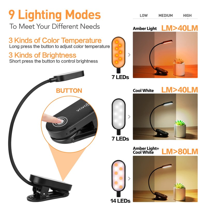 VAVOFO Rechargeable Book Light, 14 LEDs Eye Care Clip On