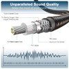 EMK Subwoofer Cable RCA to RCA Audio Cable 24K Gold-Plated