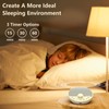 Someyou White Noise Sound Machine with 18 Sleep Sounds, Battery