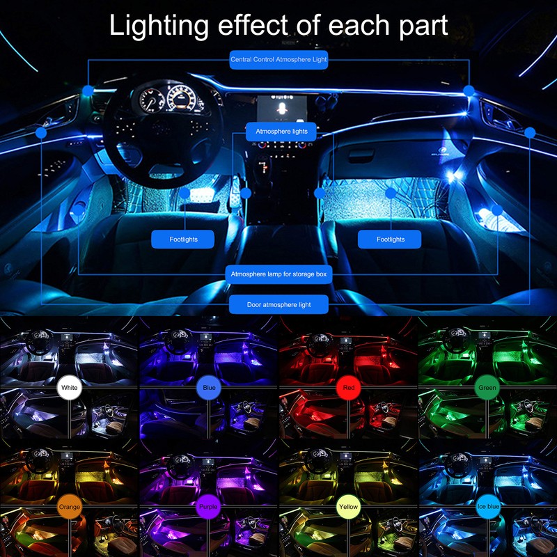 TABEN Car Ambient Light Kit, 8 Metre Integrated Fibre Optic