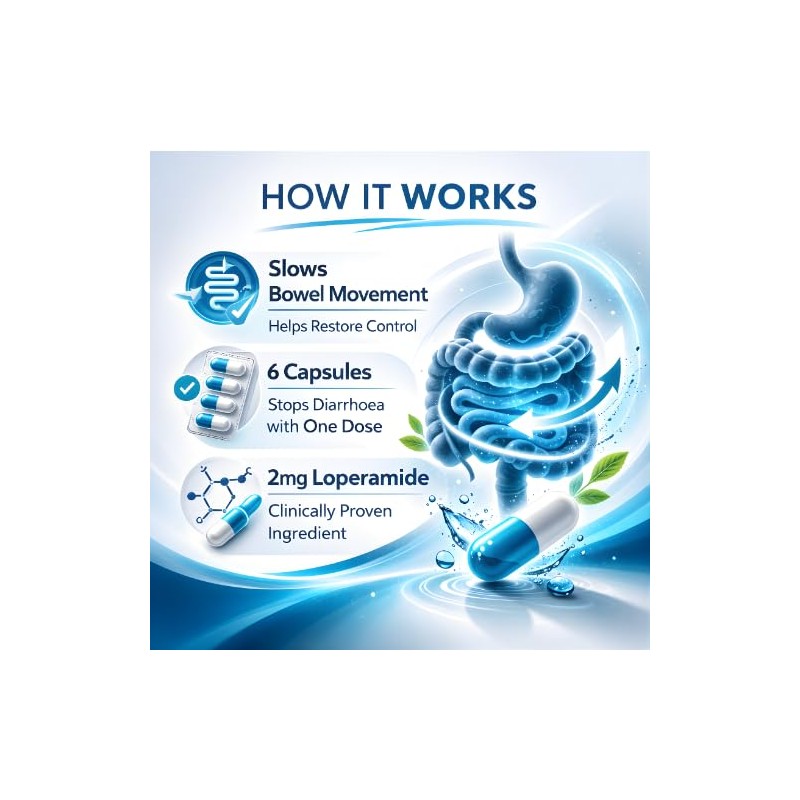 Diarrhoea Relief (12 Pack) 72 Loperamide Hydrochloride GSL, TDY Bundle