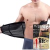 CandyBox Men's Compression Belt, Supervised by a Master Workman, Abdominal