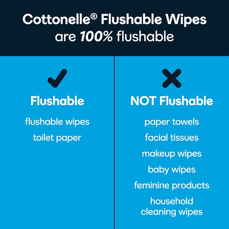 Cottonelle Fresh Care Flushable Wet Wipes, Adult Wet Wipes, 8