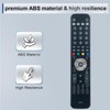 Replacement RM-F01 Remote Control Applicable For HUMAX PVR FOXSAT-HDR Foxsat