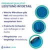 ELEXACLEAN Dish Drying Mat (Pack of 2, Turquoise/Green-Blue, 44 x