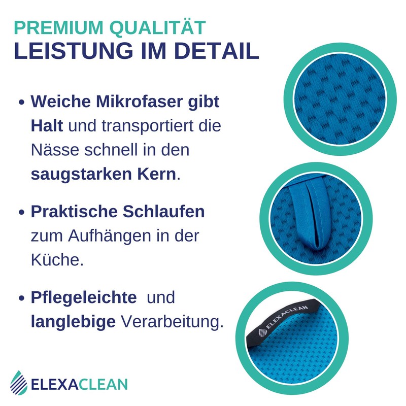 ELEXACLEAN Dish Drying Mat (Pack of 2, Turquoise/Green-Blue, 44 x